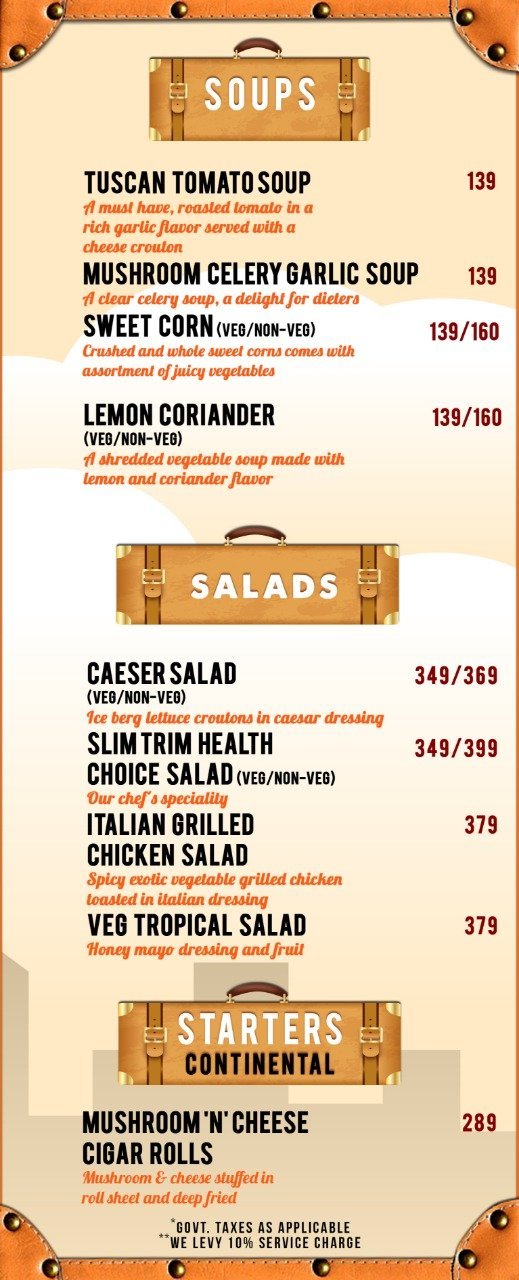 The Luggage Room Kitchen And Bar - Connaught Place - New Delhi image 4