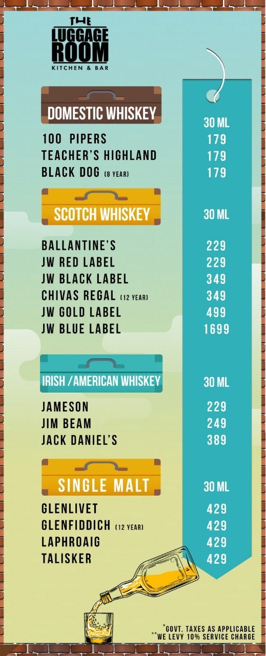 The Luggage Room Kitchen And Bar - Connaught Place - New Delhi image 9