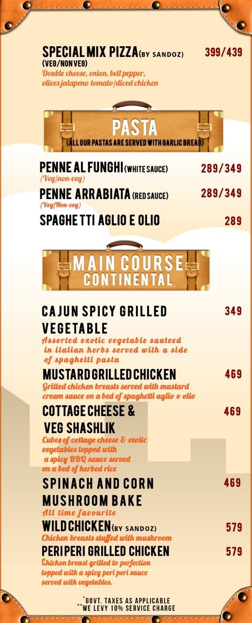 The Luggage Room Kitchen And Bar - Connaught Place - New Delhi image 6