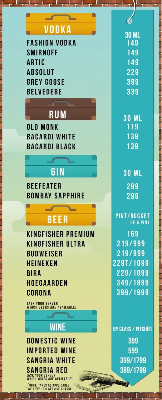 The Luggage Room Kitchen And Bar - Connaught Place - New Delhi image 8