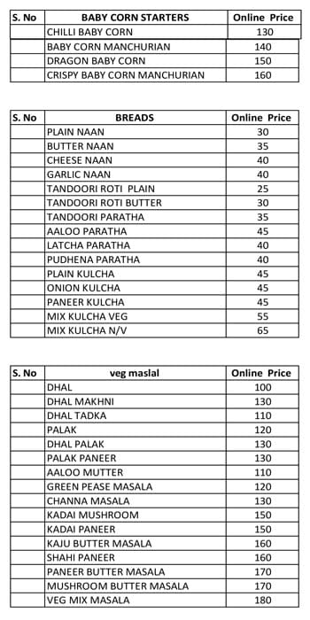 The Magic Bowls - Ambattur - Chennai image 6