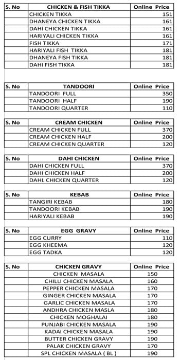 The Magic Bowls - Ambattur - Chennai image 3