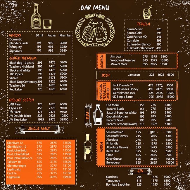 The Orange Mint - Thakur Mall - Vasant Vihar - Thane image 3