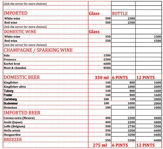 The Red - Mundhwa - Pune image 16