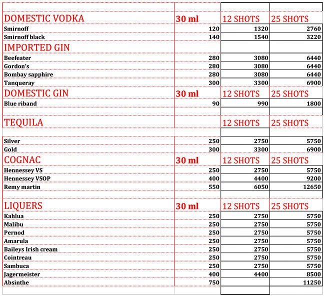 The Red - Mundhwa - Pune image 17