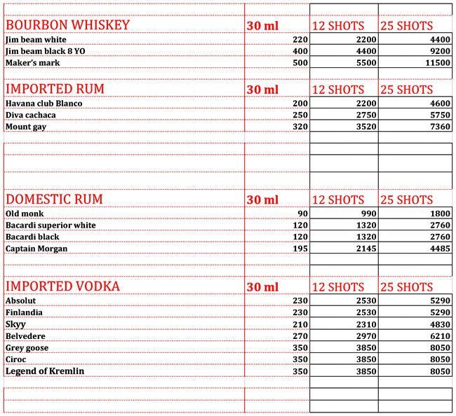 The Red - Mundhwa - Pune image 18