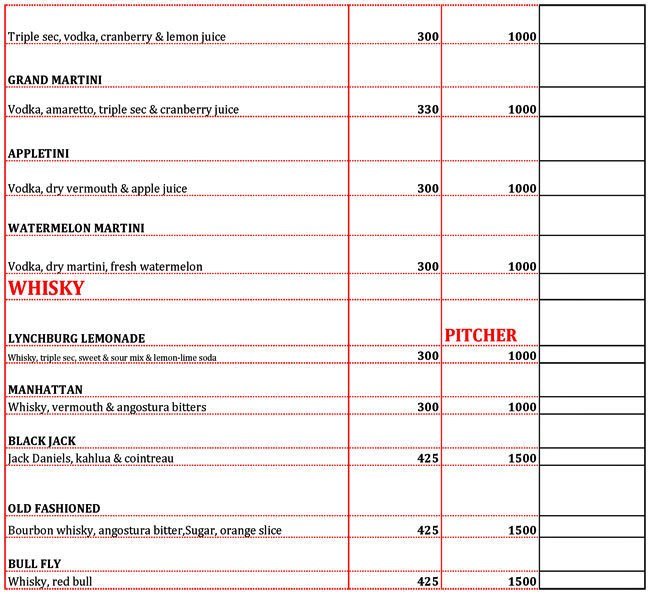 The Red - Mundhwa - Pune image 14