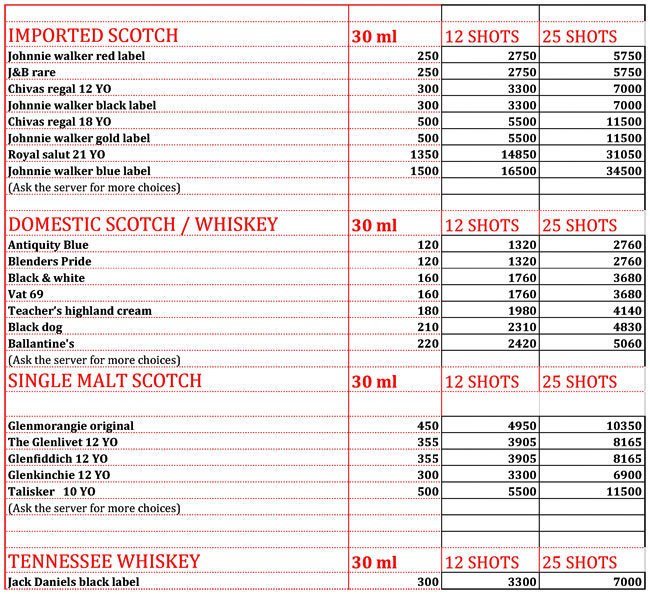 The Red - Mundhwa - Pune image 19