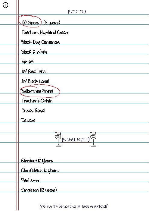 The Road House - Majiwada - Thane West image 14