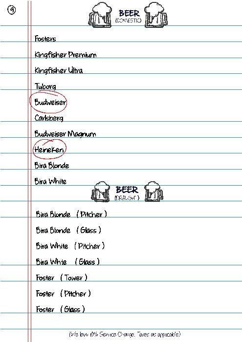 The Road House - Majiwada - Thane West image 16