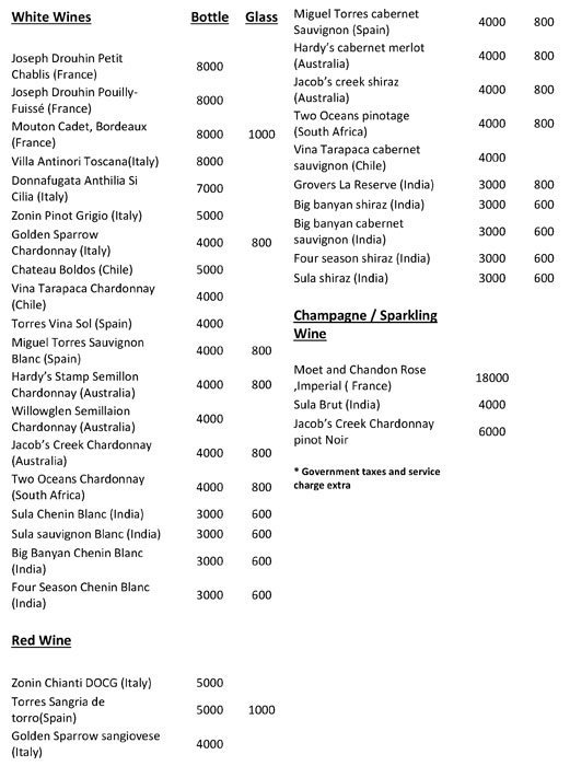 The Sky Lounge - Hotel Avasa - Hitech City - Hyderabad image 1