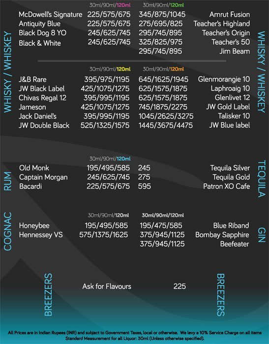 The Spare Kitchen - Juhu - Mumbai image 6