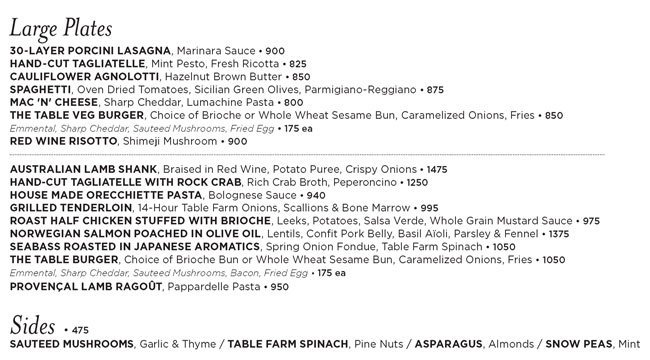 The Table - Colaba - Mumbai image 13