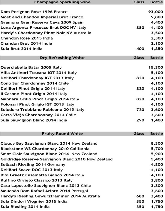 The Tasting Room - Lower Parel - Mumbai image 9