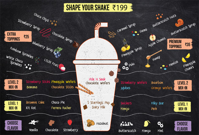 The ThickShake Factory - Nungambakkam - Chennai image 1