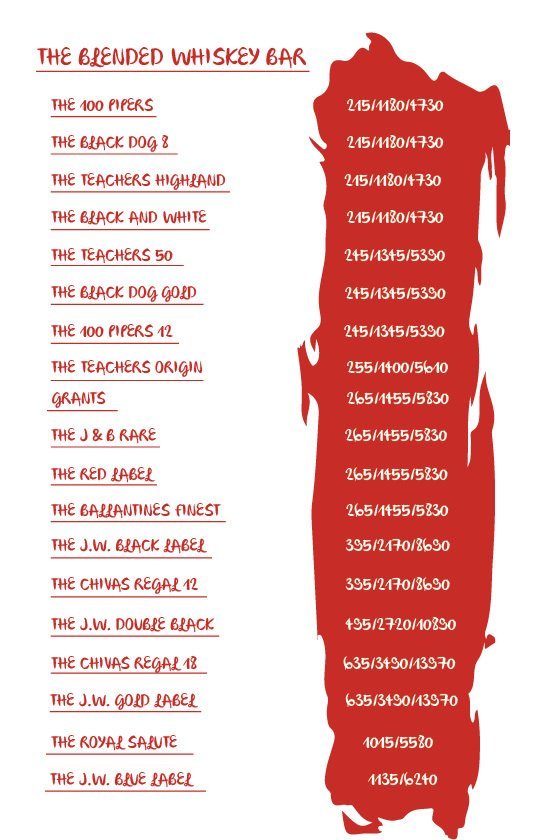 The Town House Cafe - Connaght Place - Delhi NCR image 59