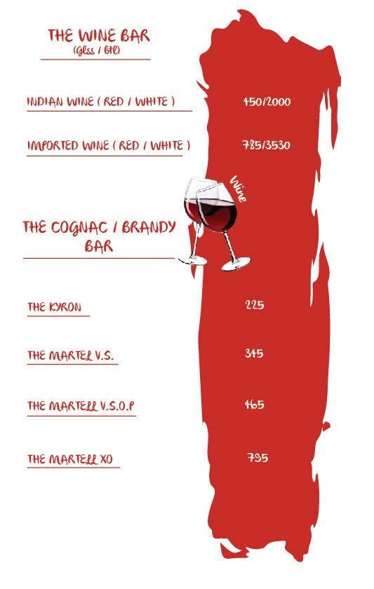 The Town House Cafe - Connaght Place - Delhi NCR image 55