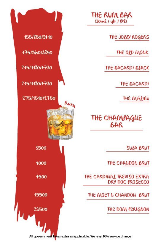 The Town House Cafe - Connaght Place - Delhi NCR image 56