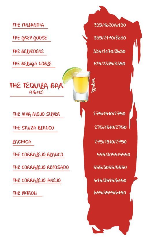 The Town House Cafe - Connaght Place - Delhi NCR image 57