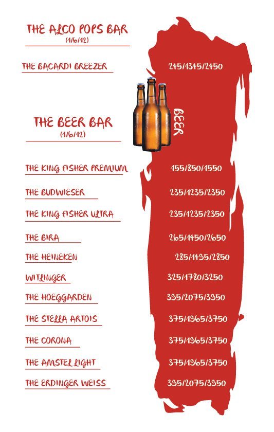 The Town House Cafe - Connaght Place - Delhi NCR image 61