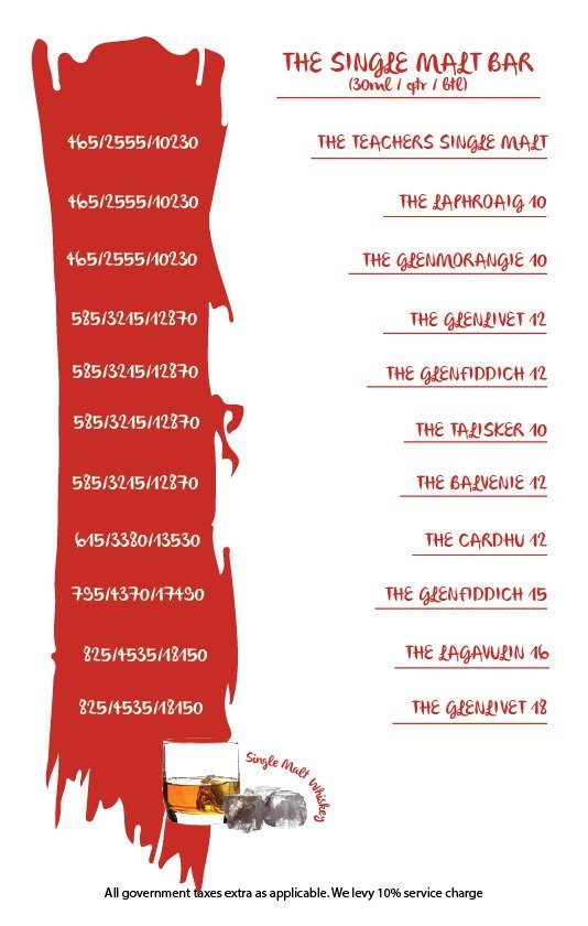 The Town House Cafe - Connaght Place - Delhi NCR image 60