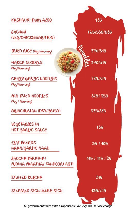 The Town House Cafe - Connaght Place - Delhi NCR image 36