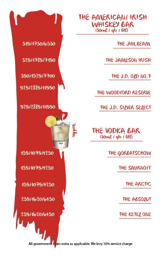 The Town House Cafe - Connaght Place - Delhi NCR image 58