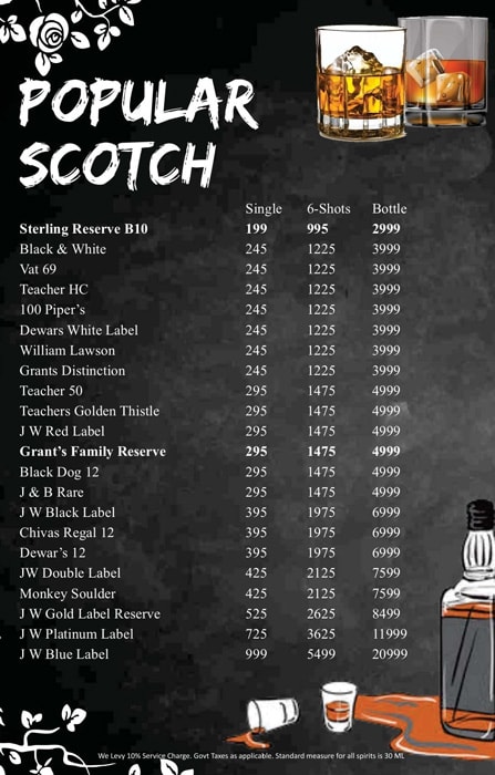 The Whisky Bar & Brewpub - Sector 29 - Gurgaon image 10