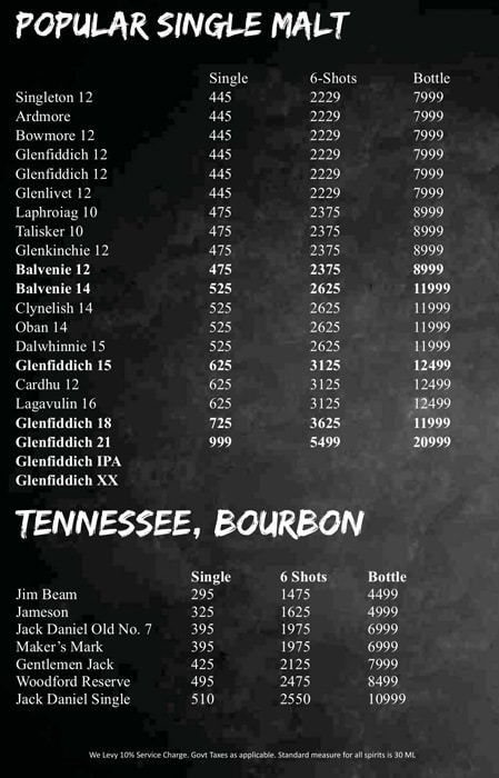 The Whisky Bar & Brewpub - Sector 29 - Gurgaon image 9