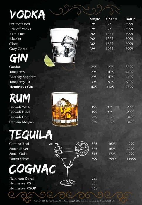 The Whisky Bar & Brewpub - Sector 29 - Gurgaon image 8