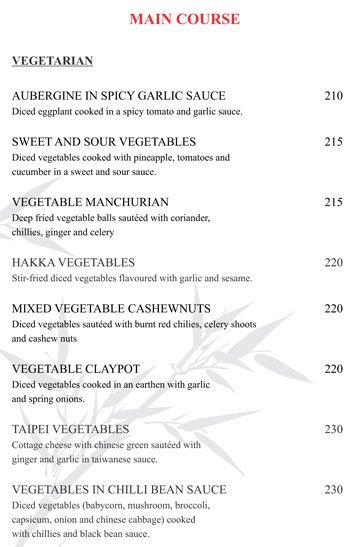 The Wonton - Gachibowli - Hyderabad image 12