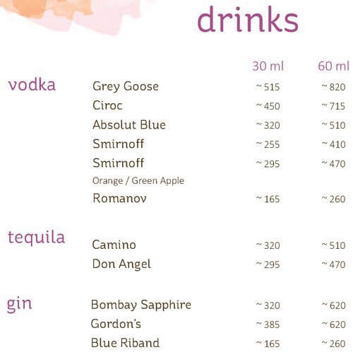 The Yellow Chilli - Powai - Mumbai image 5