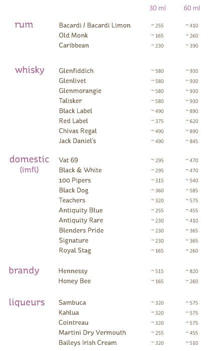 The Yellow Chilli - Powai - Mumbai image 4