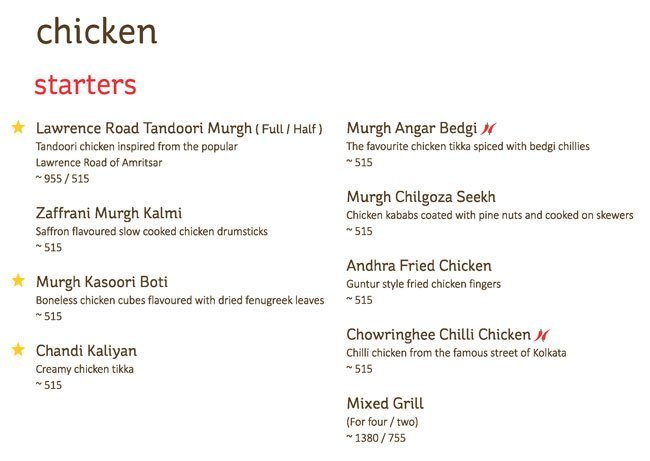 The Yellow Chilli - Powai - Mumbai image 17