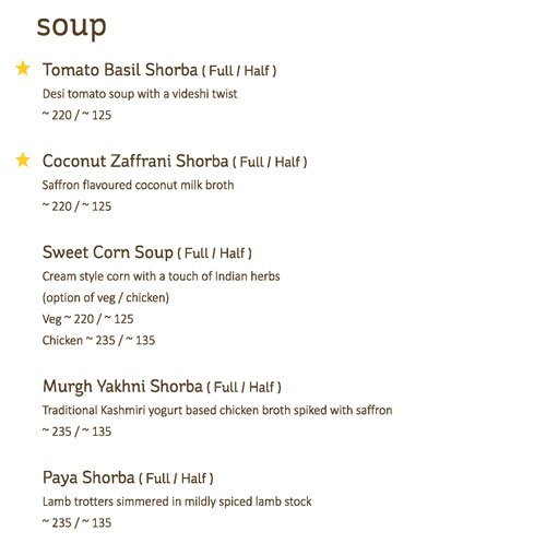 The Yellow Chilli - Powai - Mumbai image 1