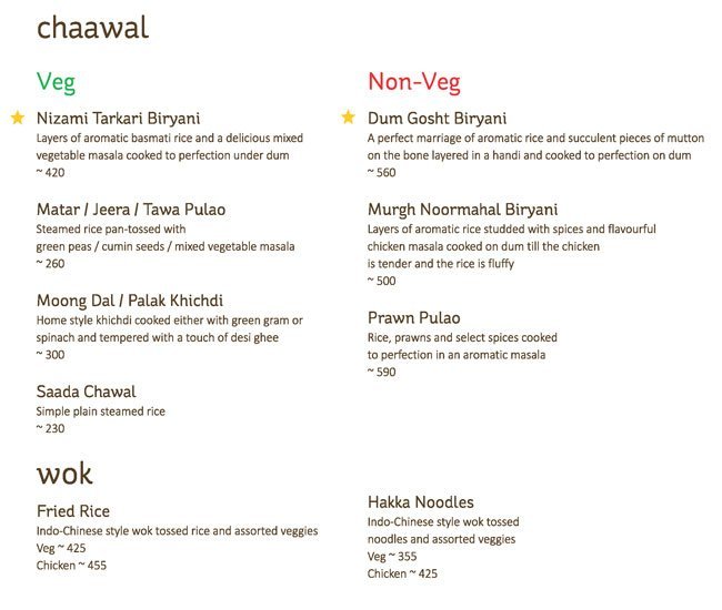 The Yellow Chilli - Powai - Mumbai image 13