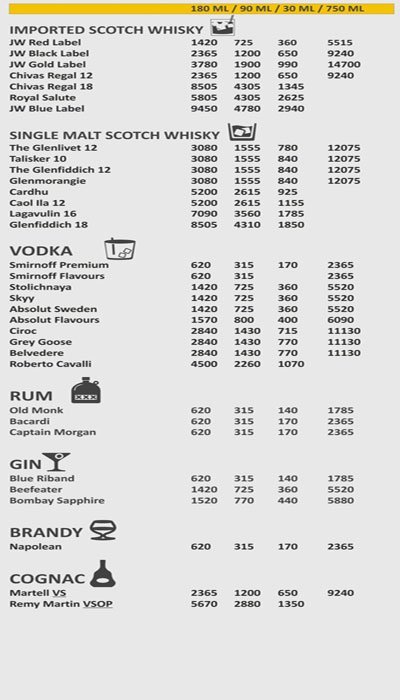 Thyme - Kanjur Marg - Mumbai image 12