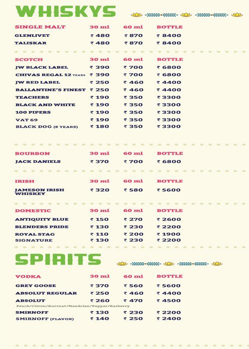 Tim Luck Luck - Pimple Saudagar - Pune image 7