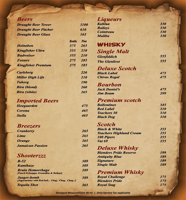 Time & Again - Andheri - Mumbai image 4