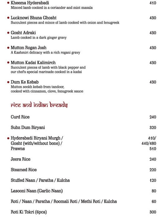 Time After Time - Bund Garden Road - Pune image 5