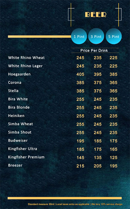 Too Indian - Rajouri Garden - New Delhi image 7