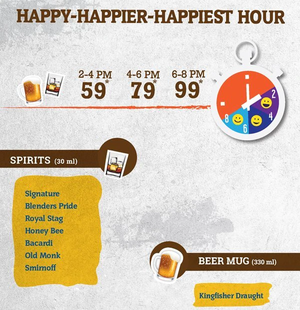 Toss Sports Lounge - Koregaon Park - Pune image 1