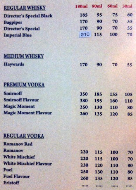 Two Star - Santacruz - Mumbai image 3