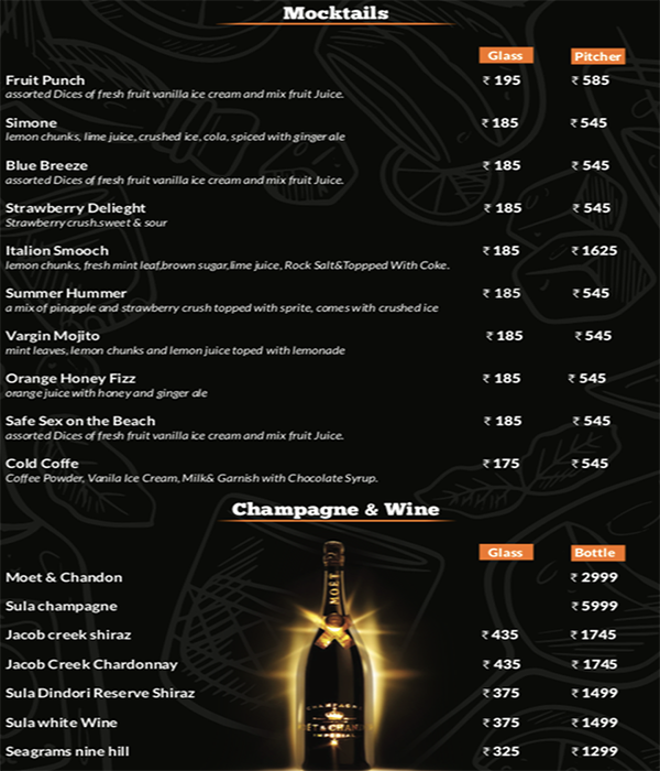 Uforia - Sector 29 - Gurgaon image 12