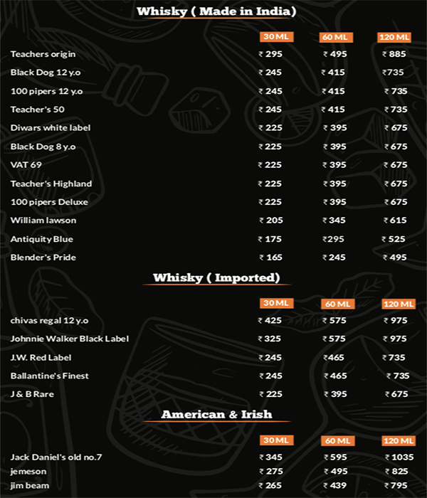 Uforia - Sector 29 - Gurgaon image 4