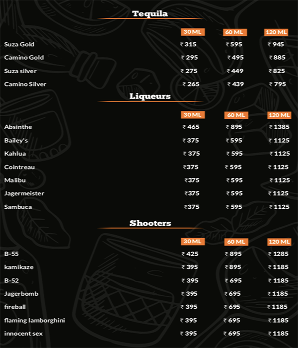 Uforia - Sector 29 - Gurgaon image 5