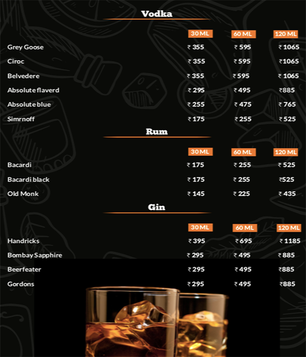 Uforia - Sector 29 - Gurgaon image 3