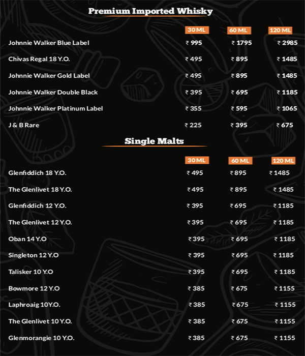 Uforia - Sector 29 - Gurgaon image 11