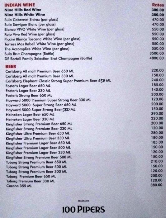 Un-Curry - Dhola Bhata Colony - Ajmer image 21