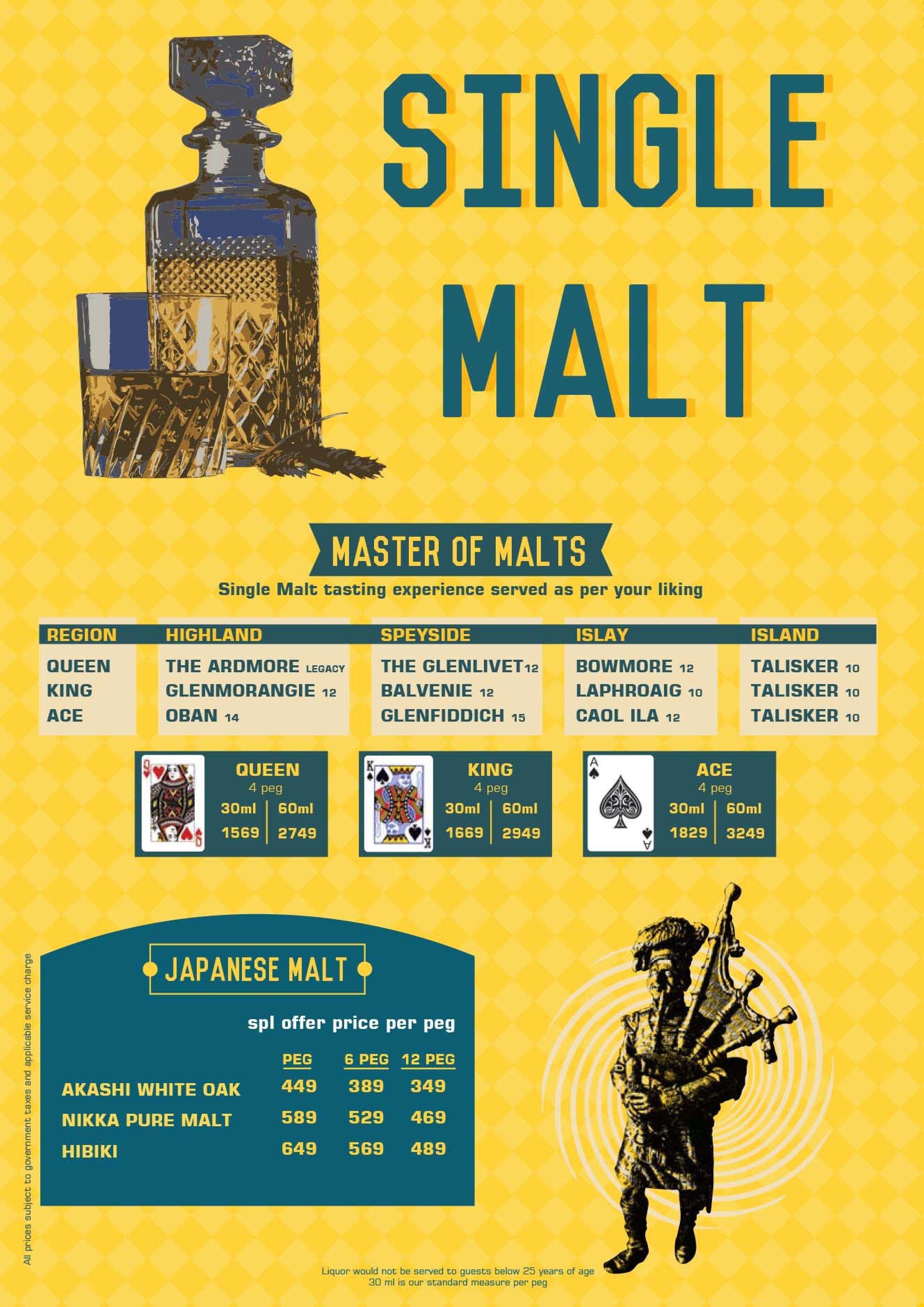 United Coffee House Rewind - DLF Cyber City - Gurgaon image 18